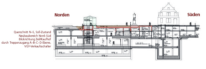 Platzanlage Hauptwache 2006