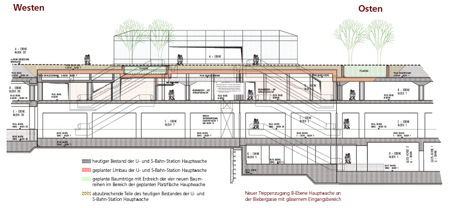 Platzanlage Hauptwache 2006